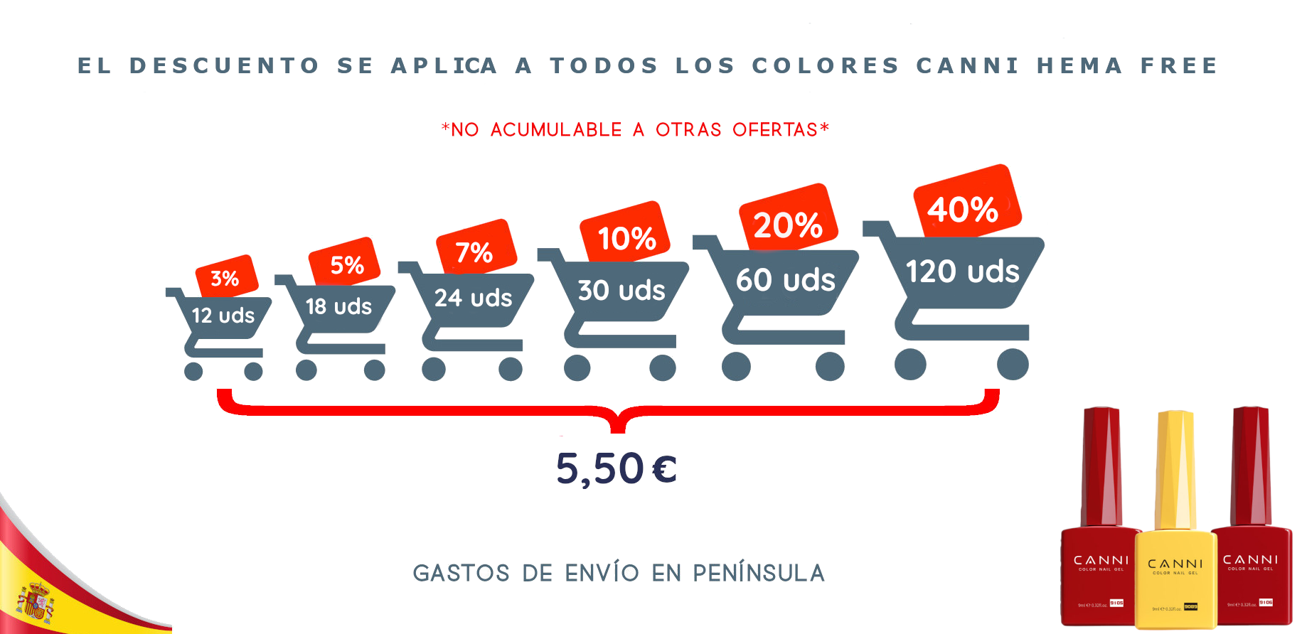 Esmaltes permanentes descuentos por la cantidad